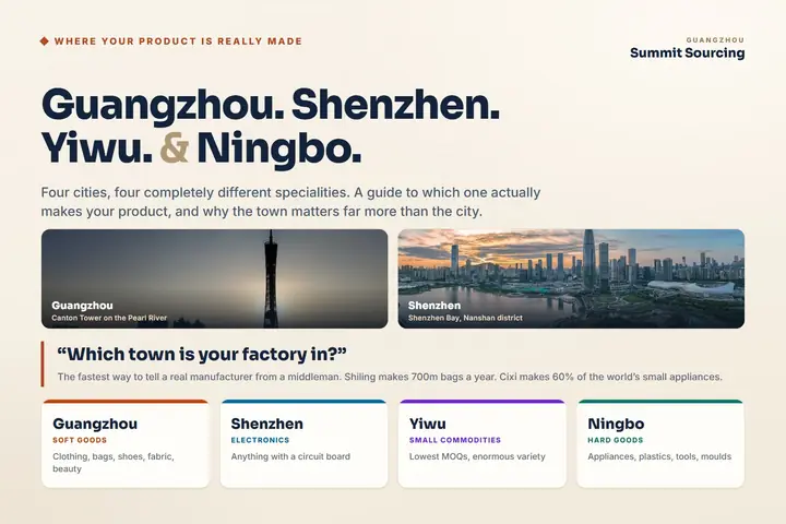 Guangzhou vs Shenzhen vs Yiwu vs Ningbo, the four Chinese sourcing cities compared