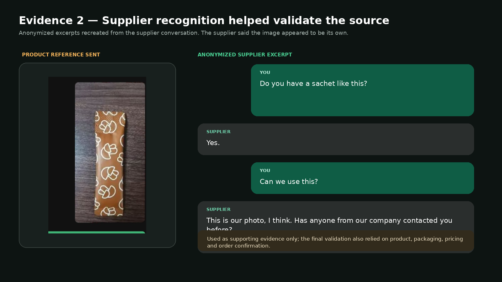 Anonymised supplier conversation: the supplier confirmed the sachet image appeared to be its own